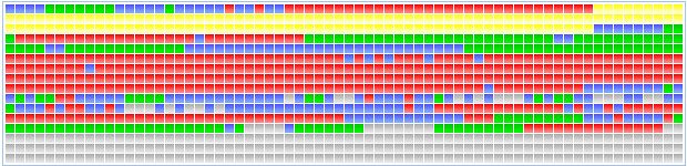 как улучшить работу компьютера