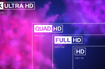 какие есть разрешения экрана